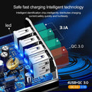 Close-up of a Mobile phone charger power adapters circuit board with four USB ports, featuring Safe fast charging with 3.1A and Quick Charge 3.0. Components and LED indicators are visible, showcasing intelligent power distribution for efficient travel charging.