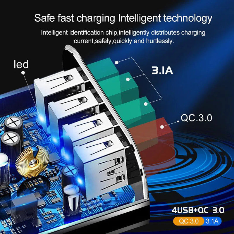 Close-up of a Mobile phone charger power adapters circuit board with four USB ports, featuring Safe fast charging with 3.1A and Quick Charge 3.0. Components and LED indicators are visible, showcasing intelligent power distribution for efficient travel charging.
