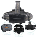 Outdoor Camping Glare Zoom Long-range Fishing Headlight