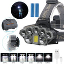 Outdoor Camping Glare Zoom Long-range Fishing Headlight