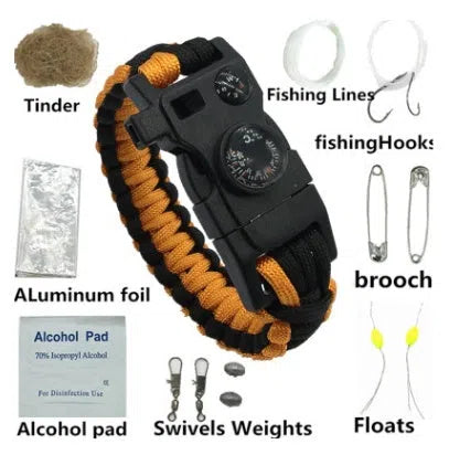 Outdoor Emergency Rope Kit — Camping Utility Cord