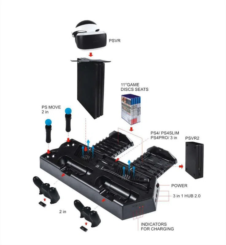 PS4 multi-function charger